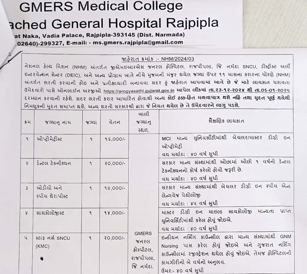 Vmc Recruitment For Staff Nurse Vacancy Best Scope